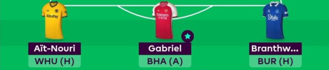 FPL GW32 Scout Picks - Defenders